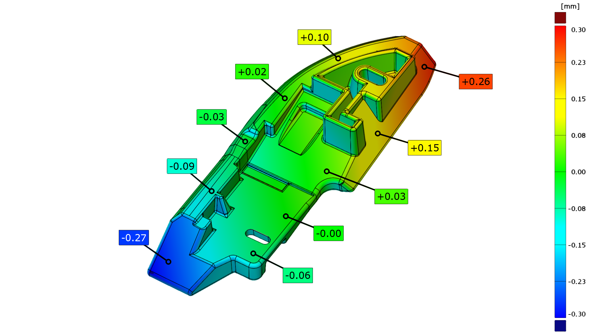 Wytwarzanie części maszyn